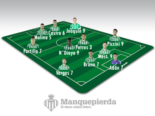 principal-imagen_40-es