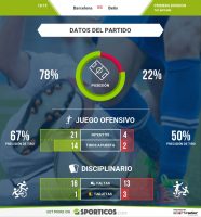 infographic_es_230703_match-facts_770